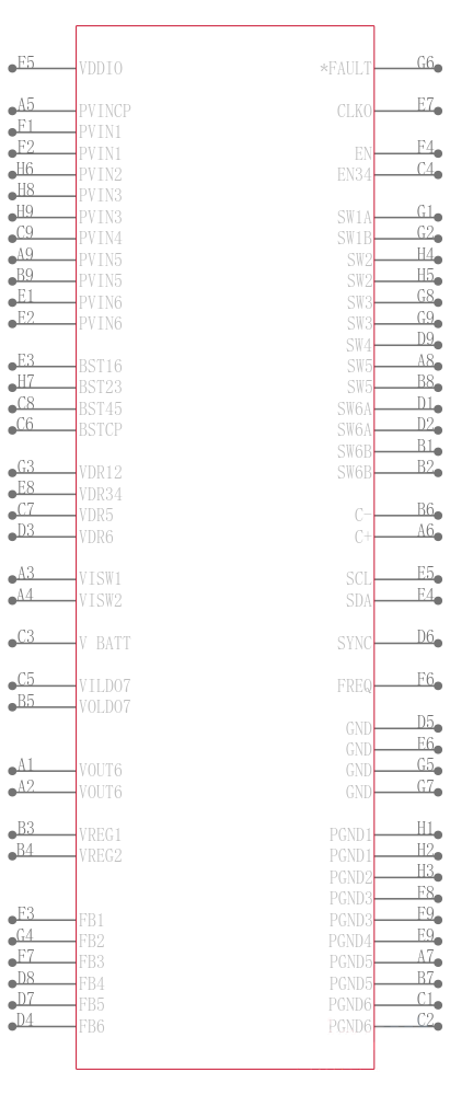 ADP5080ACBZ-1-RL引脚图