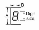 LDS-A322RI图片3