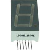 LDS-M514RI-RA图片3