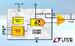 LTC2631ITS8-HM12#TRPBF图片3