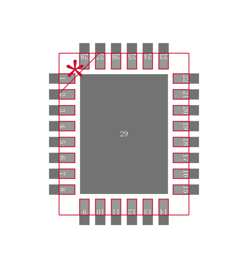 LTC2870IUFD#TRPBF封装焊盘图