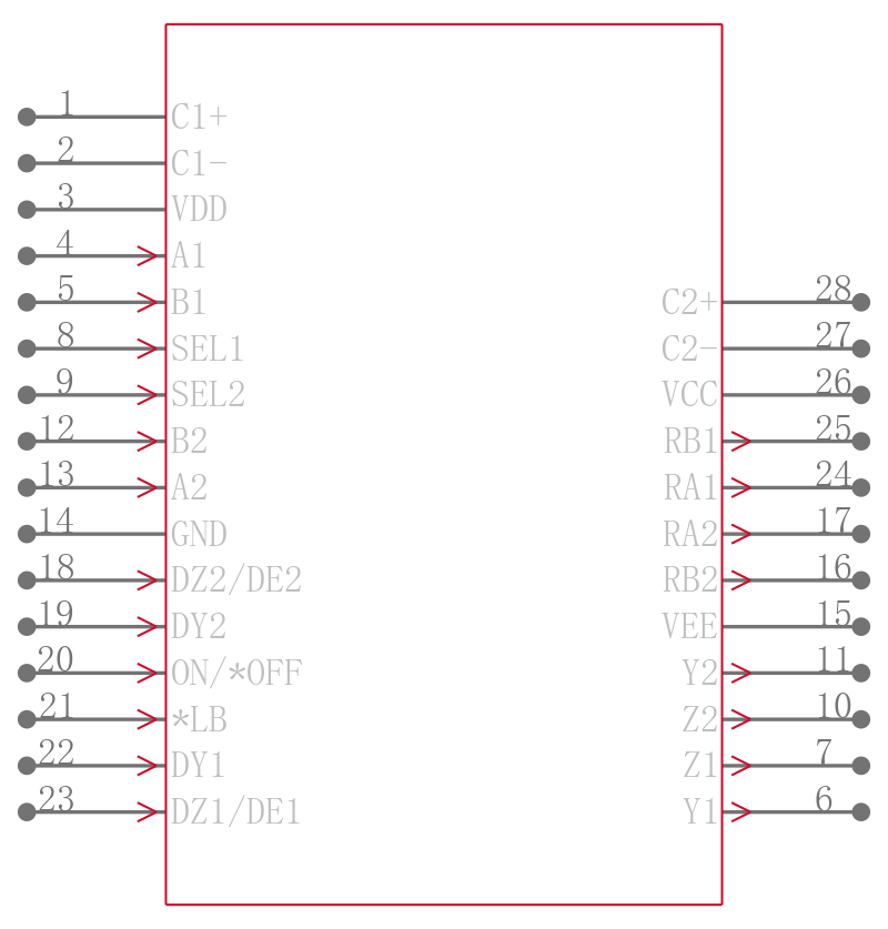 LTC1334ISW#PBF引脚图
