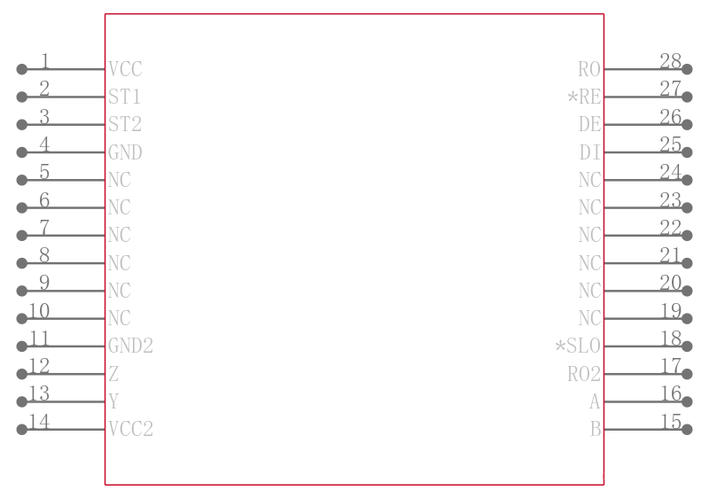 LTC1535ISW#PBF引脚图