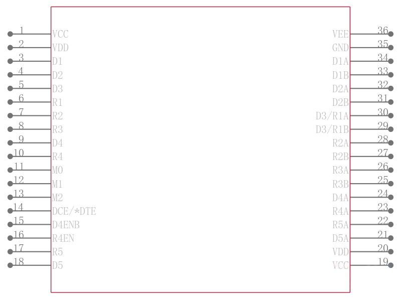 LTC1545IG引脚图