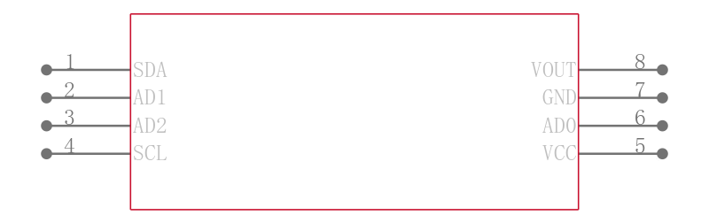 LTC1663-8CMS8引脚图