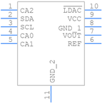 LTC2606CDD#PBF引脚图