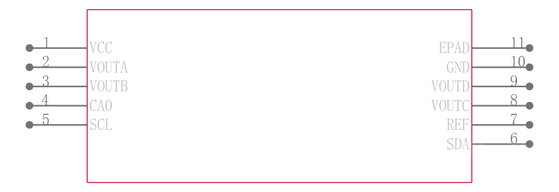 LTC2635CMSE-LMI12#PBF引脚图