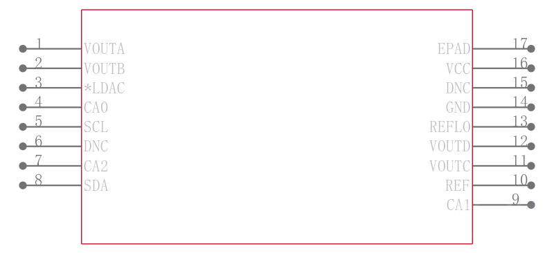 LTC2635HUD-LMO10#PBF引脚图