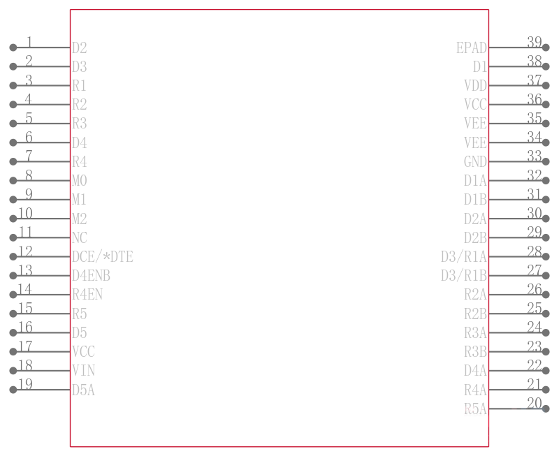 LTC2845IUHF#TRPBF引脚图