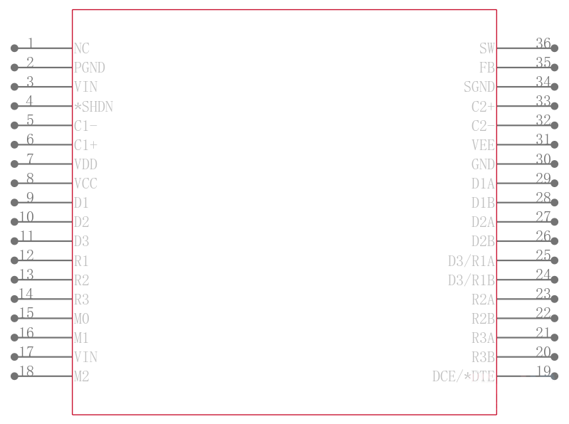 LTC2846CG引脚图
