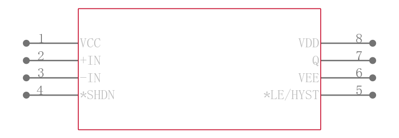 LTC6752IMS8-2#TRPBF引脚图