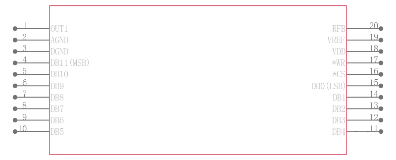 LTC7545ACSW引脚图