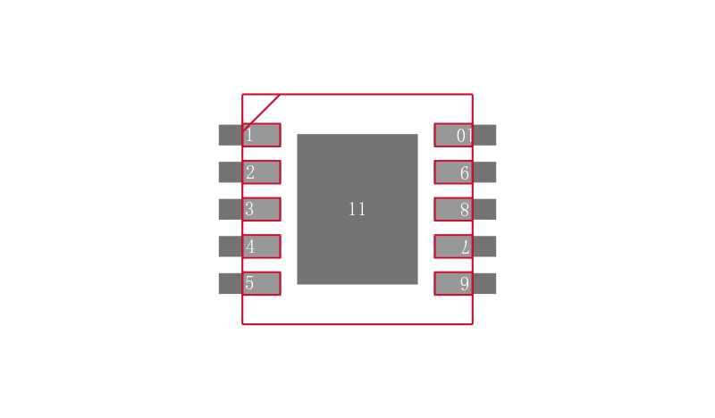 LP5996SDX-3333/NOPB封装焊盘图