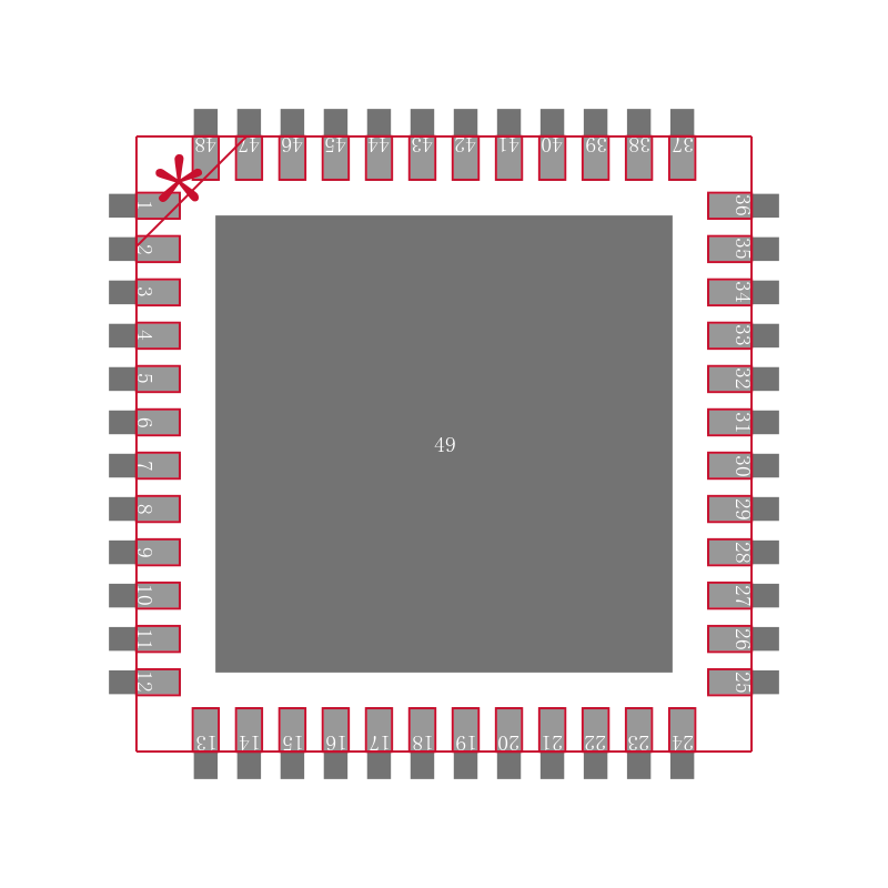 LTC2206CUK-14#TRPBF封装焊盘图