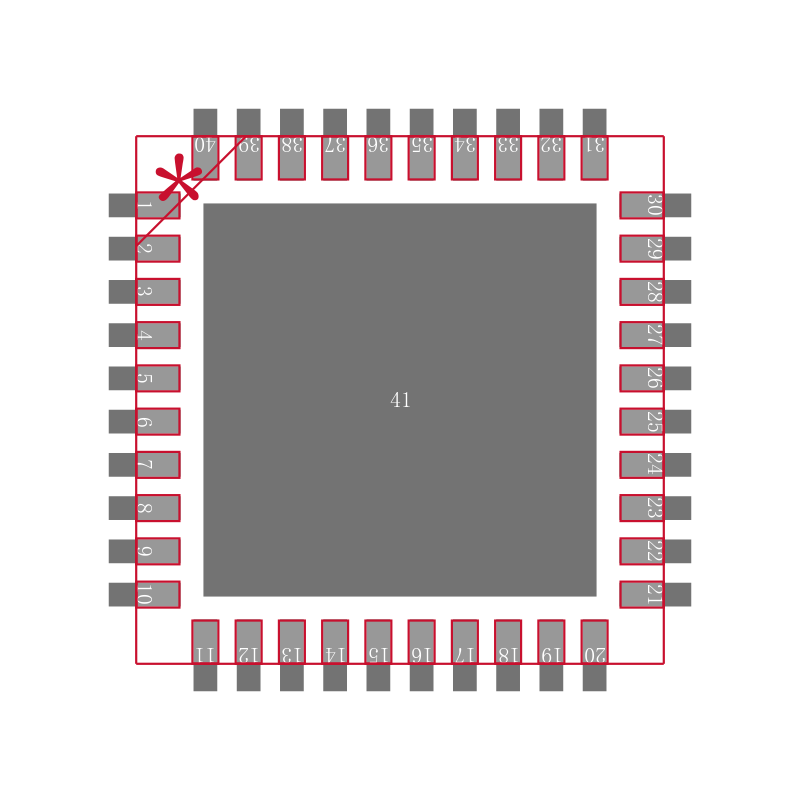 LTC2264IUJ-14#PBF封装焊盘图