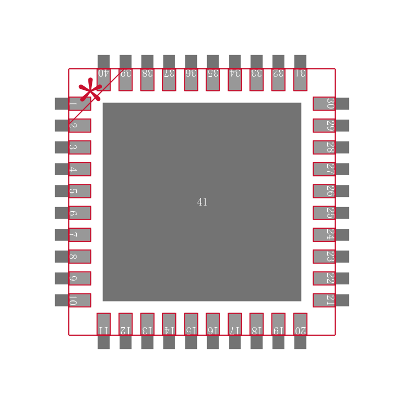 LTC2267IUJ-14#TRPBF封装焊盘图