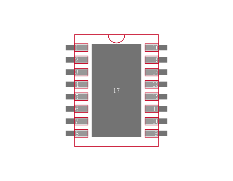 LTC2364CDE-16#TRPBF封装焊盘图