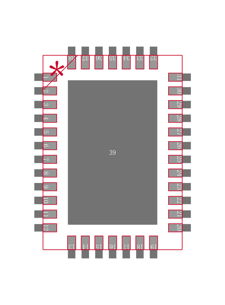 LTC2448IUHF封装焊盘图