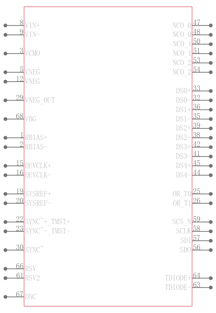 LM15851NKER引脚图