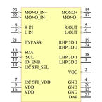 LM4946SQ/NOPB引脚图