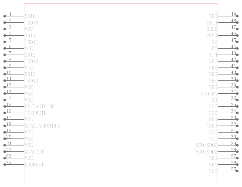 LMH0036SQ/NOPB引脚图