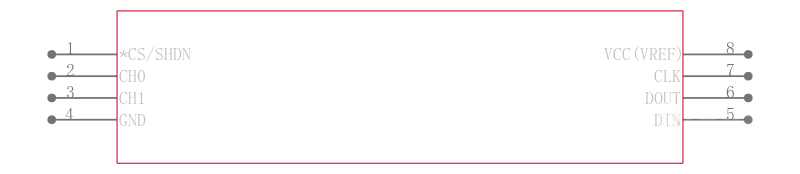 LTC1298IS8引脚图