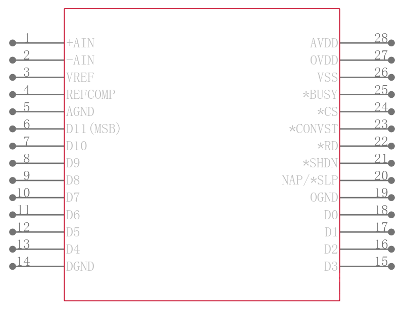 LTC1409IG引脚图