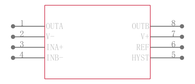 LTC1442IS8引脚图