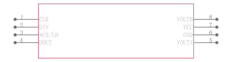 LTC1446IN8引脚图