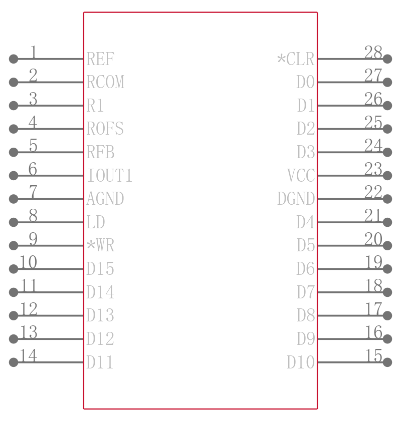 LTC1597BCG引脚图