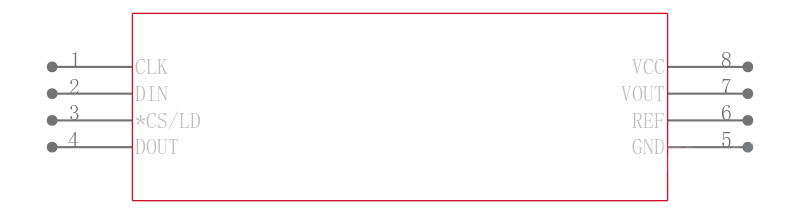 LTC1655IN8引脚图