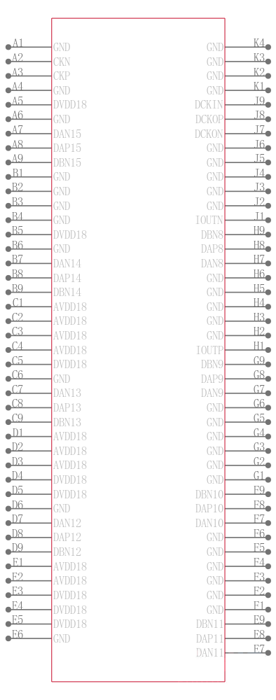 LTC2000AIY-16#PBF引脚图