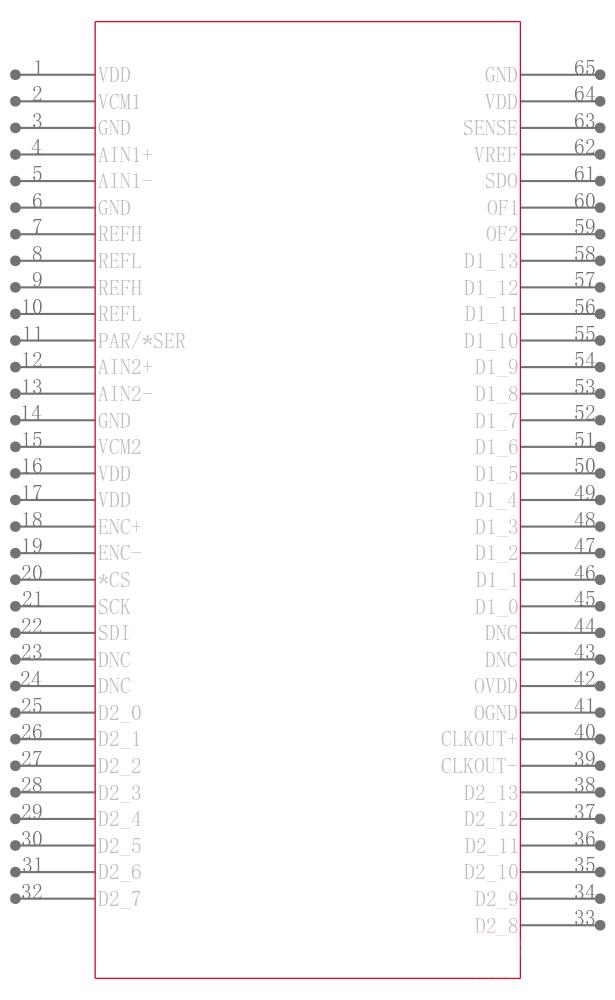 LTC2140CUP-14#TRPBF引脚图