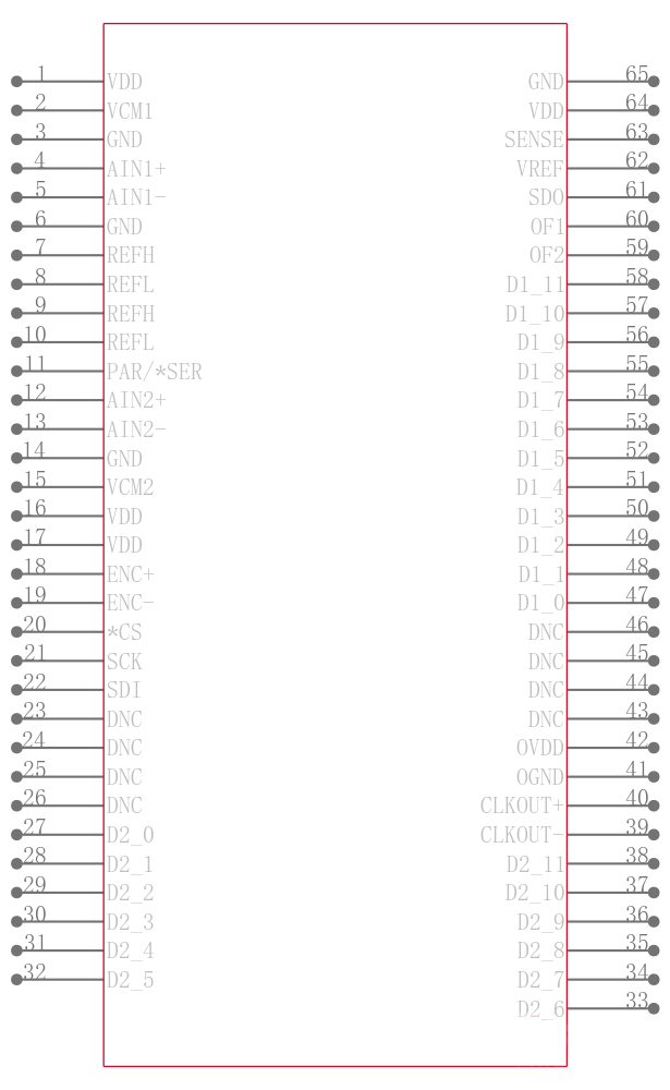 LTC2142CUP-12#PBF引脚图