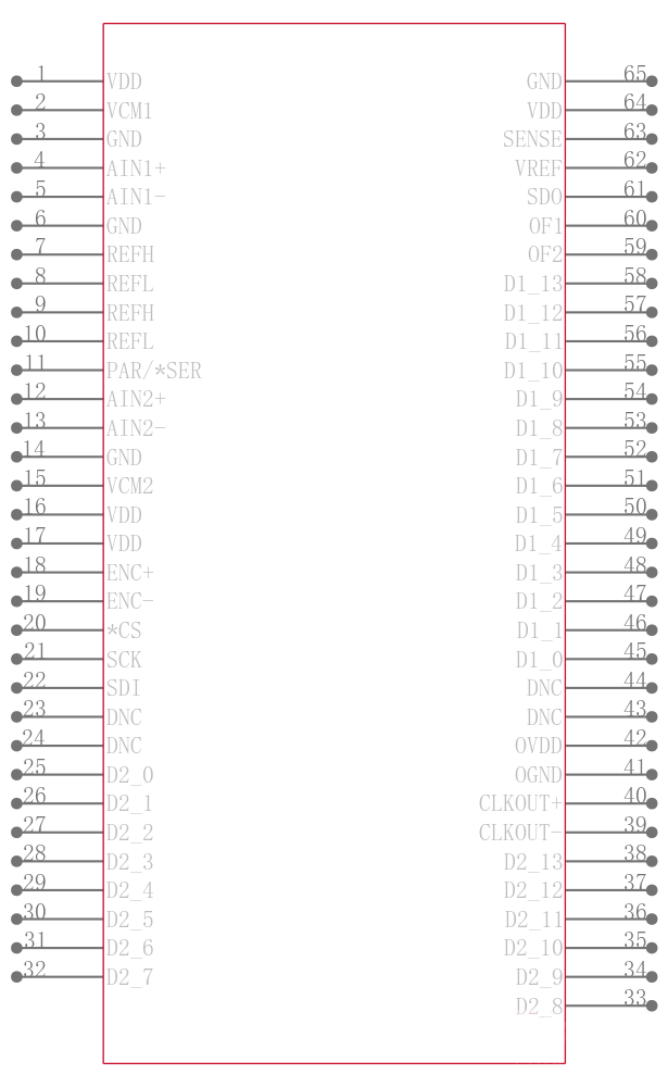 LTC2142IUP-14#TRPBF引脚图