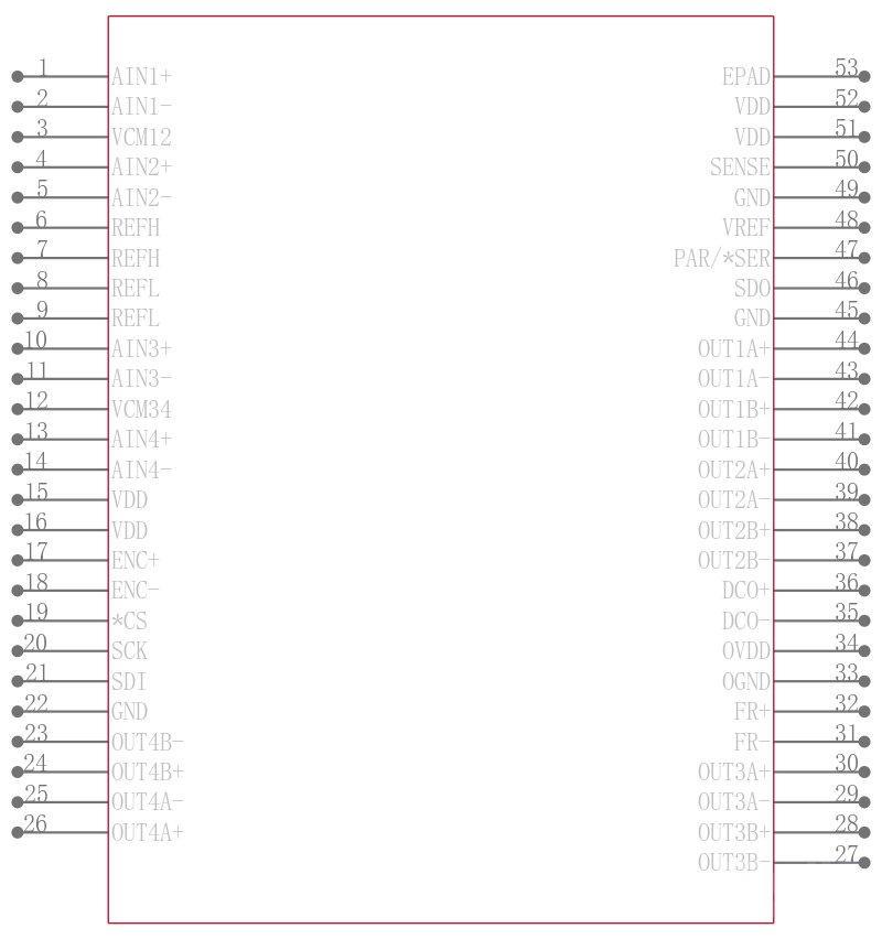 LTC2174IUKG-14#TRPBF引脚图