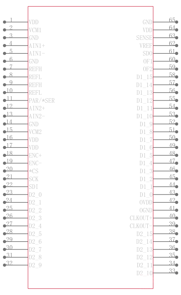 LTC2182IUP#TRPBF引脚图