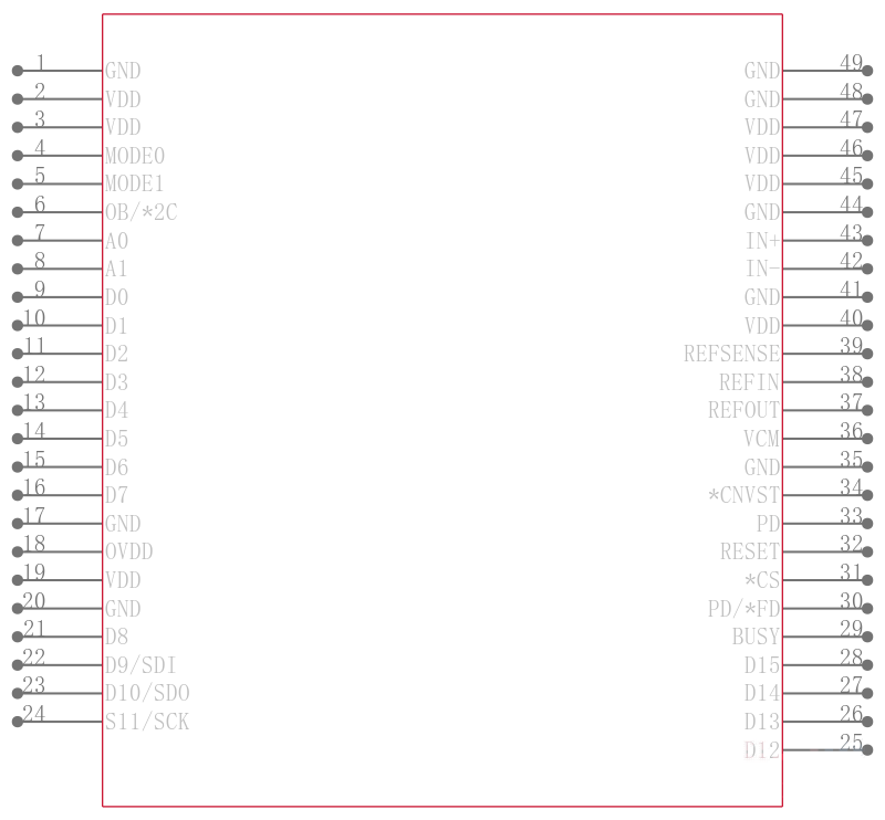 LTC2389IUK-16#PBF引脚图