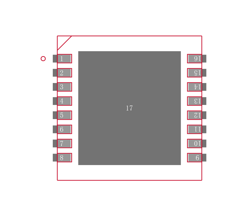 LM5025ASD/NOPB封装焊盘图