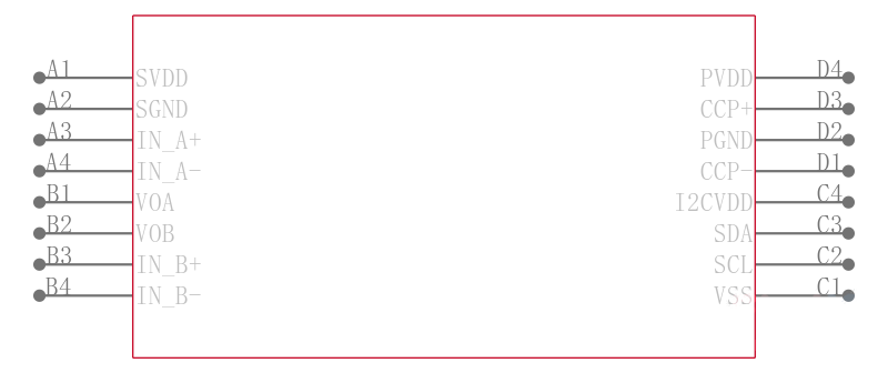 LM48821TLX/NOPB引脚图