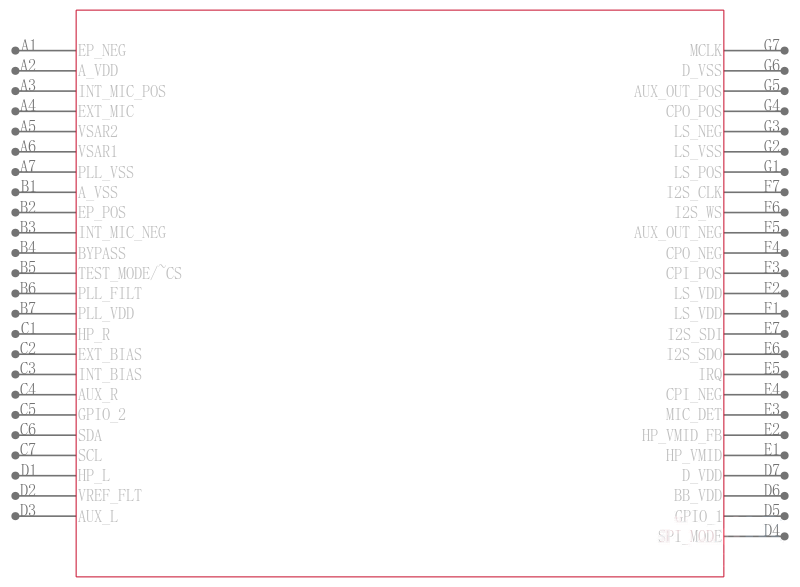 LM4935RLX/NOPB引脚图