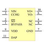 LM4951ASD/NOPB引脚图