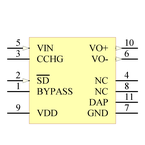 LM4951SD/NOPB引脚图