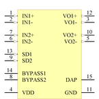 LM4992SD/NOPB引脚图