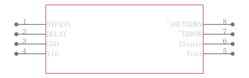 LP2988AIMMX-3.0/NOPB引脚图