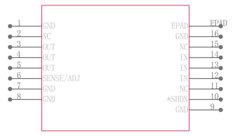 LT1764EFE#PBF引脚图