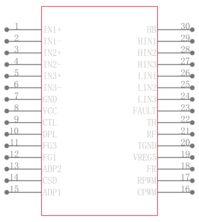 LV8136V-TLM-H引脚图