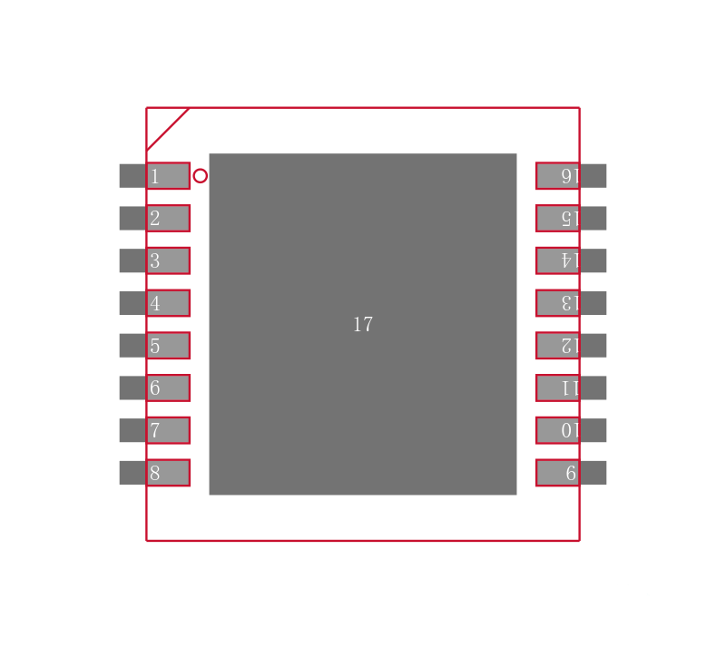 LM25115SD/NOPB封装焊盘图