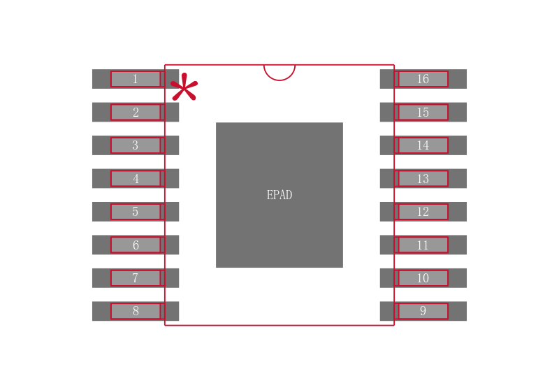 LM43600PWPT封装焊盘图