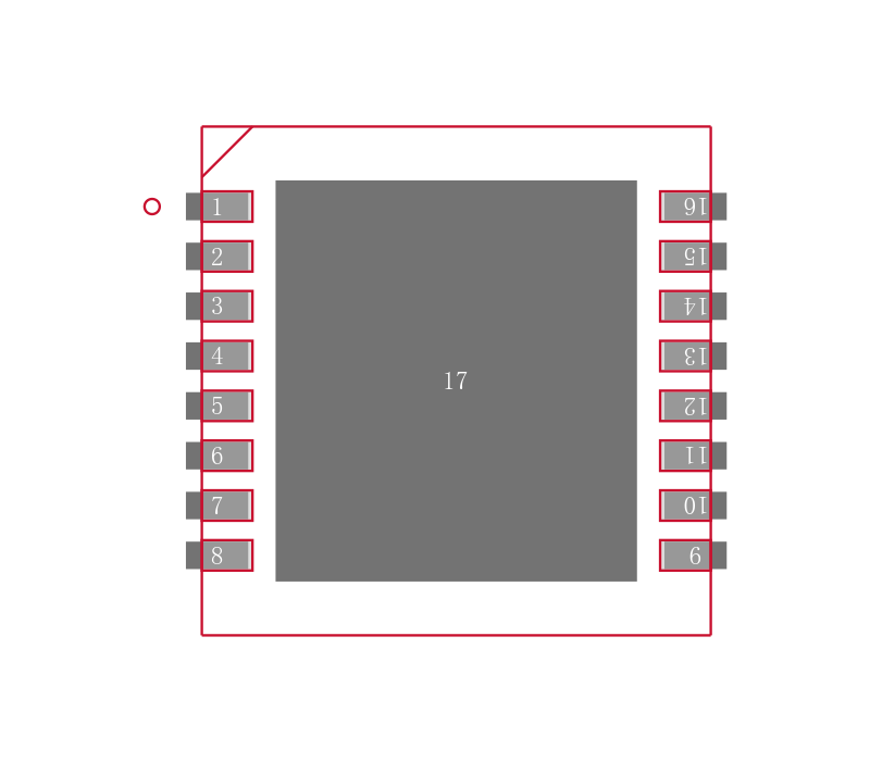 LM5026SD/NOPB封装焊盘图